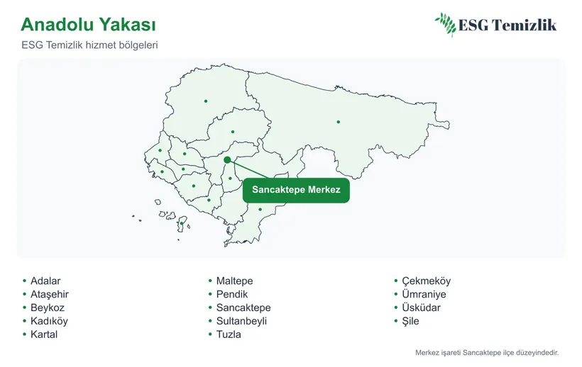 Anadolu Yakası ilçelerini gösteren sade harita infografiği; Sancaktepe merkez işaretli