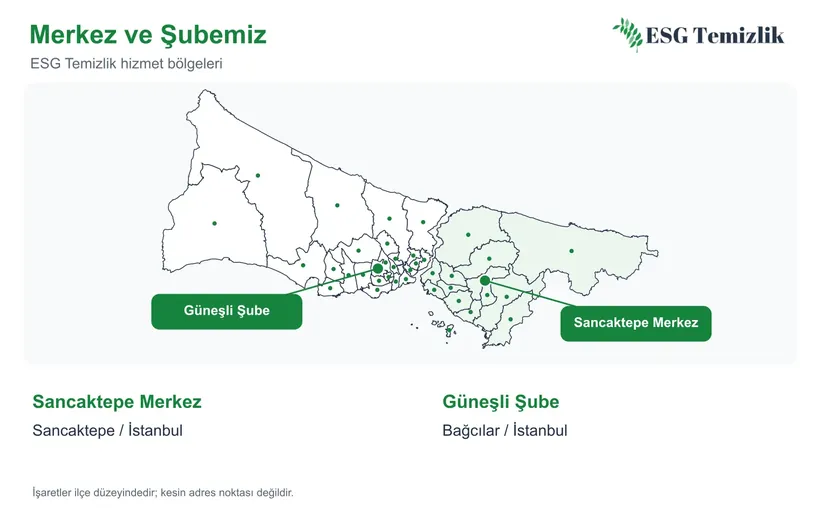 İstanbul haritası üzerinde Sancaktepe merkez ve Güneşli şubeyi gösteren sade vektör infografik