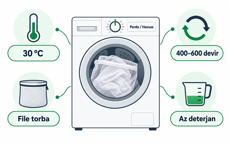 Tül perdenin makinede 30 derecede, 400–600 devirde, file torba içinde ve az deterjanla perde ya da hassas programda yıkanacağını gösteren infografik.